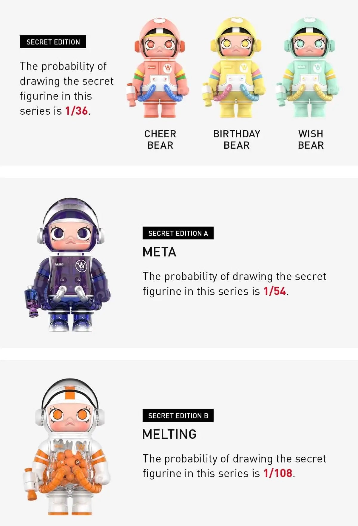 Pop Mart Mega Space Molly Series 2